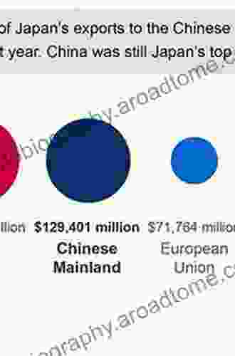 Religion In China: Ties That Bind (China Today)