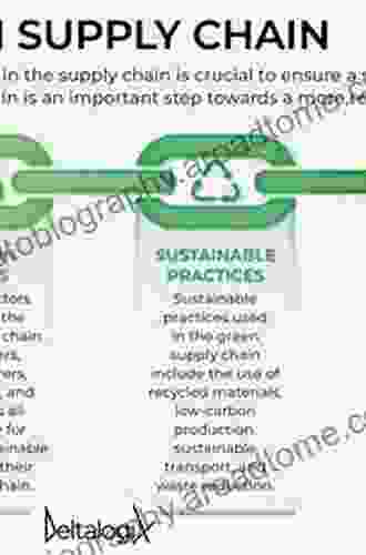 Sustainability Of Products Processes And Supply Chains: Theory And Applications (ISSN 36)