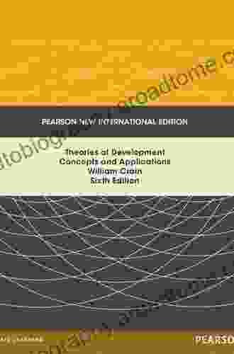 Theories Of Development: Concepts And Applications