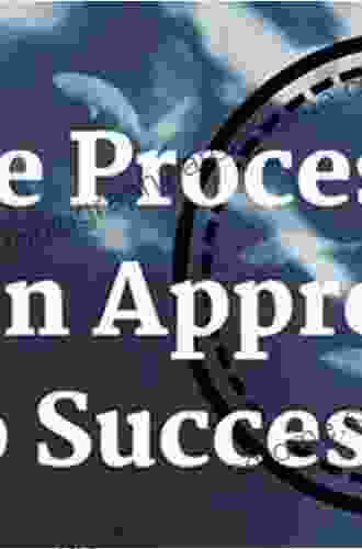 Software Project Management: A Process Driven Approach