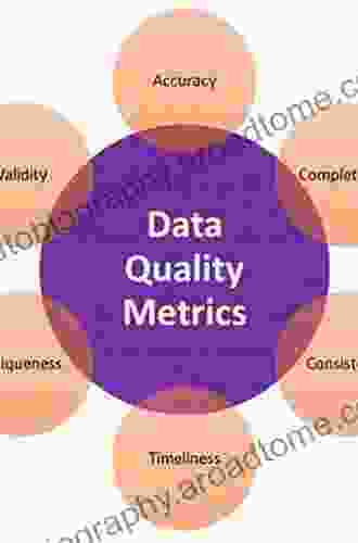 Spatial Data Quality