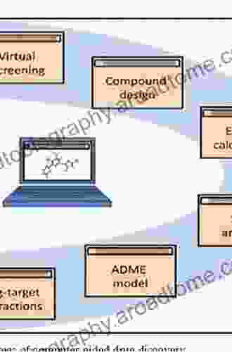 Computational Medicinal Chemistry for Drug Discovery