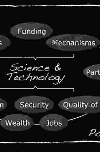 Utah Oil Shale: Science Technology And Policy Perspectives