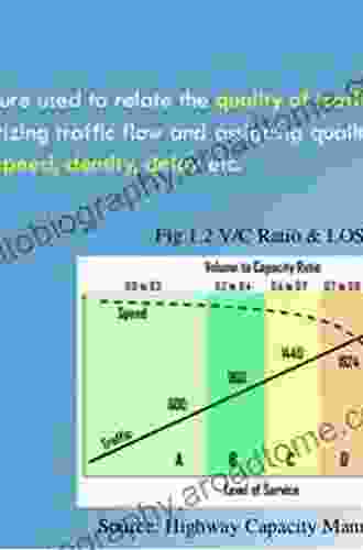 Highway Capacity And Level Of Service: Proceedings Of The International Symposium Karlsruhe 24 27 July 1991