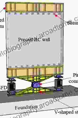 Theory and Design of Seismic Resistant Steel Frames