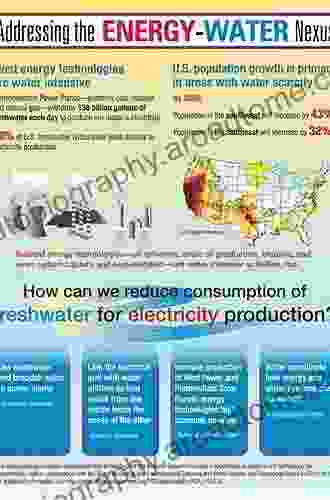 Water Quality Impacts Of The Energy Water Nexus