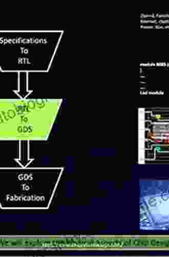 VLSI Technology (Principles And Applications In Engineering 8)