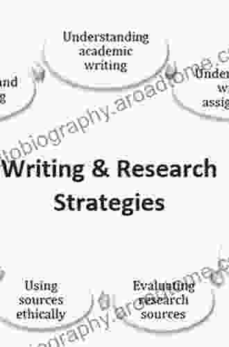 Writing Strategies For The Education Dissertation